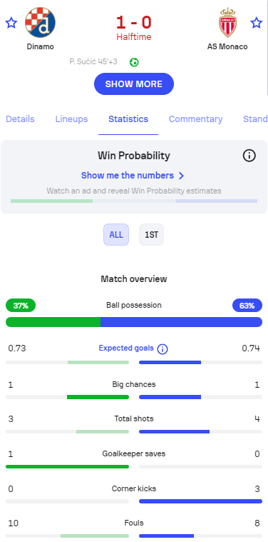 Statistika